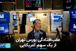 عقب‌افتادگی بورس تهران از یک سهم آمریکایی