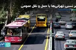 قهر نسبی تهرانی‌ها با حمل و نقل عمومی