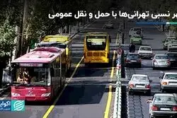 قهر نسبی تهرانی‌ها با حمل و نقل عمومی