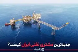 مشتری پر و پا قرص نفت ایران