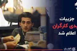  جزییات عیدی کارگران اعلام شد