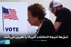 تنبل‌ها، تعیین‌کننده نتیجه انتخابات 2024 آمریکا