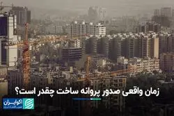 زمان واقعی صدور پروانه ساخت چقدر است؟