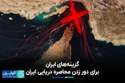 گزینه‌های تهران محاصره ترامپ را در هم می‌شکند؟