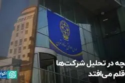 آنچه در تحلیل شرکت‌ها از قلم می‌افتد