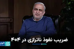 ضریب نفوذ ناترازی در 404