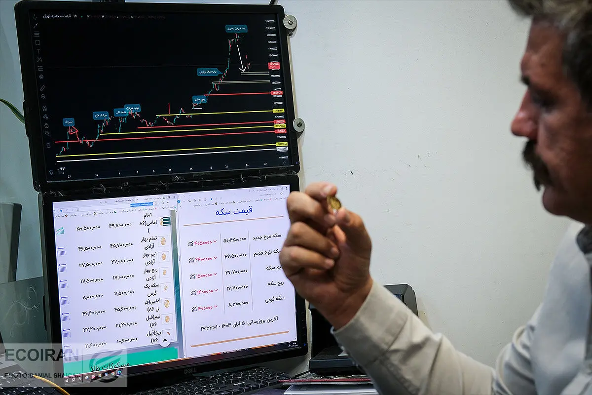 حباب طلا منفی شد؛ سیگنال پشت خطی ترامپ به قیمت دلار