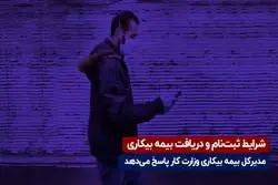 شرایط ثبت‌نام و دریافت بیمه بیکاری