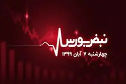 بازار هفته آینده برمی‌گردد؟