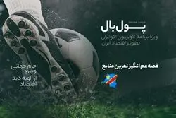 پول‌بال؛ کنگوی دموکراتیک، نمونه بارزی از «نفرین منابع»
