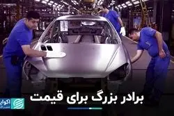 مافیای قیمتگذاری