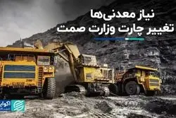 نیاز معدنی‌ها به تغییر چارت وزارت صمت