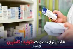 افزایش نرخ محصولات دتولید و کاسپین