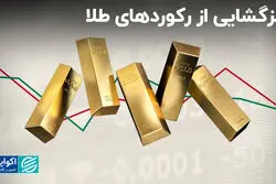 رمزگشایی از رکوردهای طلا