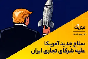 سلاح جدید آمریکا علیه شرکای تجاری ایران