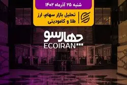 حاشیه‌های دبش به بورس رسید/ سنگ بزرگ در مسیر افزایش تولید گاز