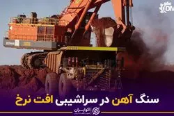 سنگ آهن در سراشیبی افت نرخ