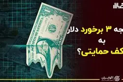 ماجرای نوسان میرا در قیمت دلار