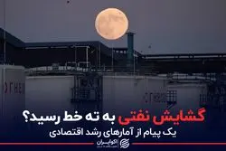 گشایش نفتی به ته خط رسید ؟