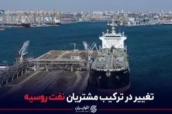 تغییر در ترکیب مشتریان نفت روسیه