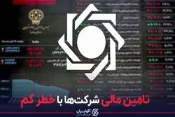 تامین مالی شرکت‌ها با خطر کم