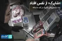 رشد تراکنش‌های شاپرک در کف ده ساله