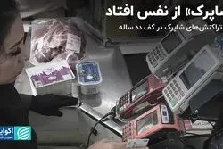 رشد تراکنش‌های شاپرک در کف ده ساله