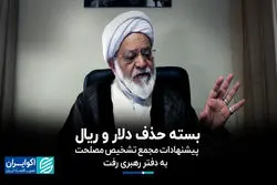 بسته مجمع تشخیص مصلحت نظام به دفتر رهبری رفت