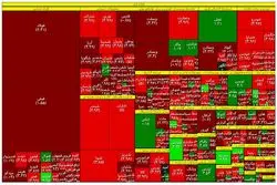 ثبت بیشترین خروج سرمایه از بورس در 5 ماه اخیر 