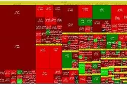 ثبت بیشترین خروج سرمایه از بورس در 5 ماه اخیر 
