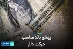 پهنای باند مناسب حرکت دلار