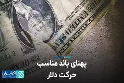 پهنای باند مناسب حرکت دلار