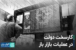 کار سخت دولت در عملیات بازار باز