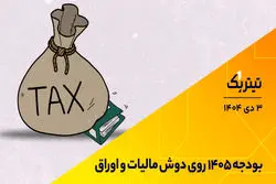 پادکست تیتر یک | بودجه 1405 روی دوش مالیات و اوراق