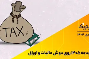 تیتر یک | بودجه 1405 روی دوش مالیات و اوراق