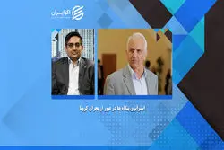 استراتژی بنگاه ها در عبور از بحران کرونا (بخش اول) :  اولویت گذاری در دوران گذار