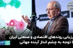 ارزیابی روندهای اقتصادی و صنعتی ایران با توجه به چشم‌انداز آینده جهانی