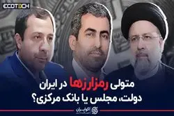 متولی رمزارزها در ایران؛ دولت، مجلس یا بانک مرکزی ؟