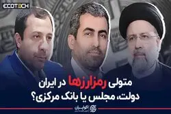 متولی رمزارزها در ایران؛ دولت، مجلس یا بانک مرکزی ؟