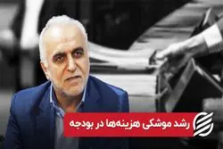 رشد موشکی هزینه ها در بودجه