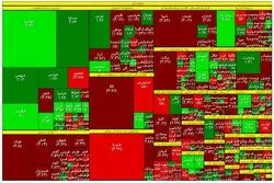 رشد سهمِ خودرویی‌ها در سبد سهامداران حقیقی بورس