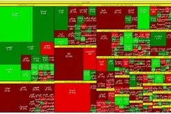 رشد سهمِ خودرویی‌ها در سبد سهامداران حقیقی بورس