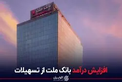 افزایش درآمد بانک ملت از تسهیلات