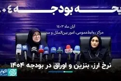 از سیر تا پیاز بودجه ۱۴۰۴: نرخ ارز، قیمت بنزین و کسری بودجه 