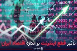 تاثیر قطع اینترنت بر اندازه اقتصاد ایران