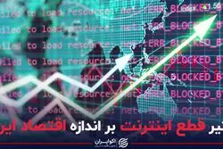 تاثیر قطع اینترنت بر اندازه اقتصاد ایران