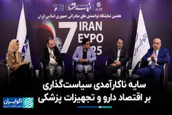سایه ناکارآمدی سیاست‌گذاری بر اقتصاد دارو و تجهیزات پزشکی