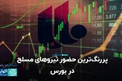 نماد نیروهای مسلح در بورس