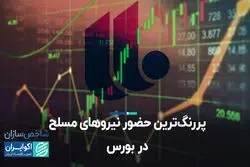 نماد نیروهای مسلح در بورس