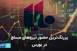 نماد نیروهای مسلح در بورس